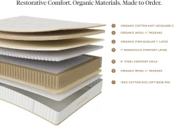 Clearance Coyuchi The Natural REM Mattress Undyed